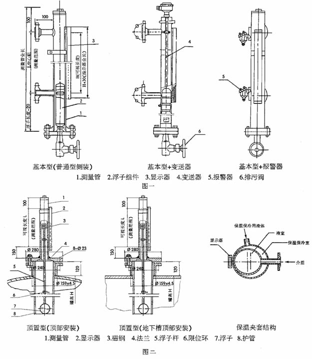 �Ÿ���ҺλӋ��̖